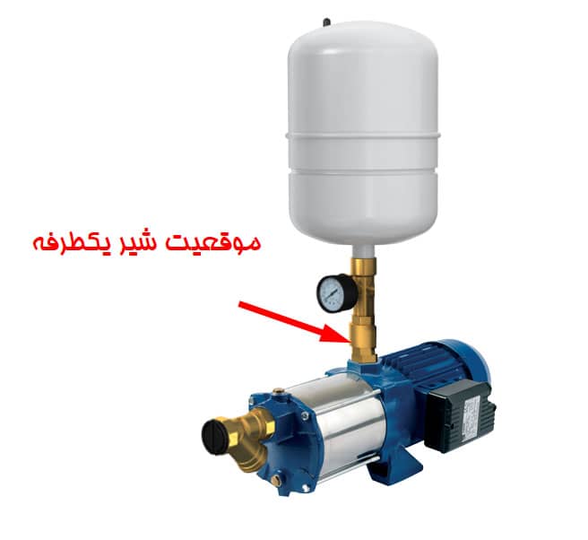 موقعیت نصب شیر یکطرفه (شیر خودکار)