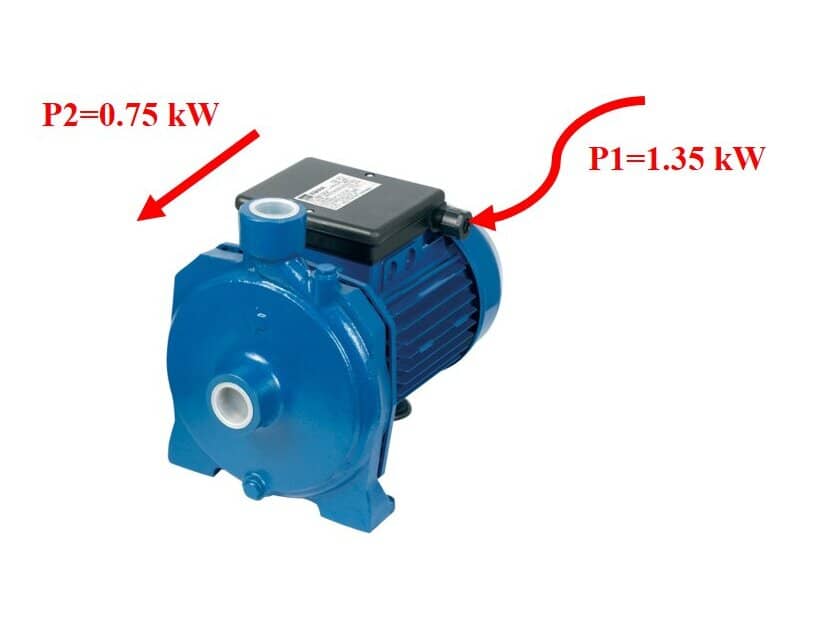 نحوه نمایش توان مصرفی در پمپ های آب خانگی