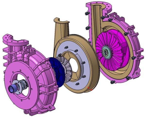 پوسته پمپ های اسلاری